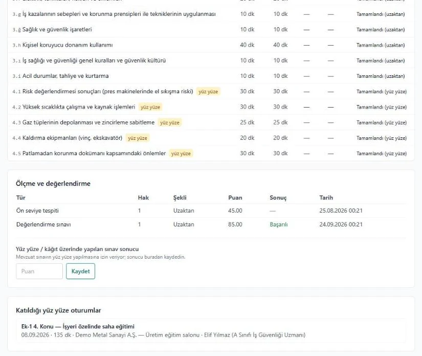 Employee audit record screen